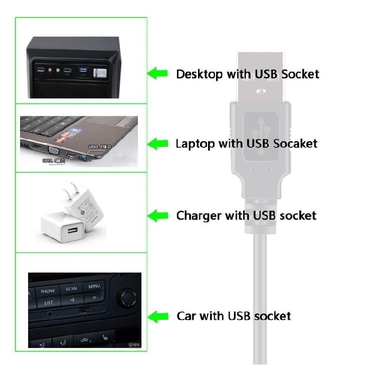 USB-кабель-регулятор питания DC5.5x2.1мм, кабель-зарядка, повышающий преобразователь напряжения с 5В до 9/5/12В, линия-усилитель