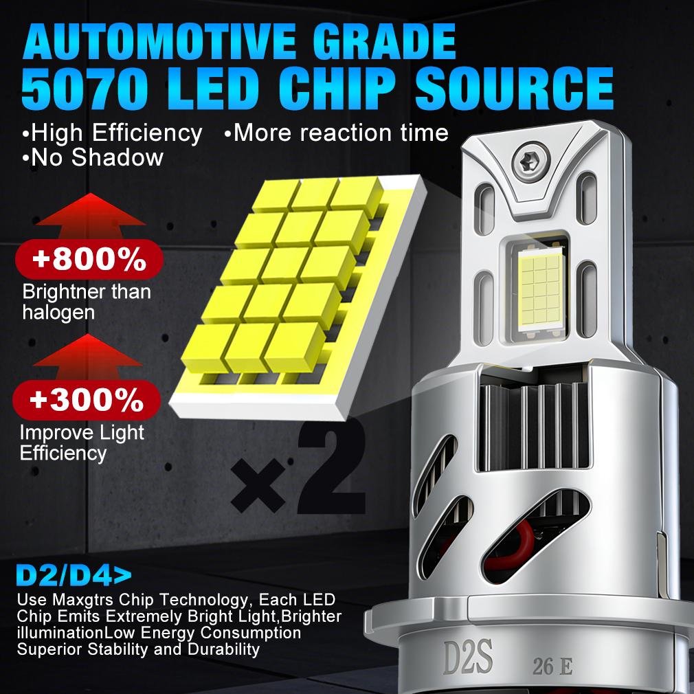 2 шт. 60000 лм D2S LED D4S Автомобильные лампы головного света D2R D4R LED Автомобильный свет Высокая мощность 200 Вт 1:1 Plug&Play 30-ядерные CSP-чипы Медная трубка Турбо-лампа 6000K Белый