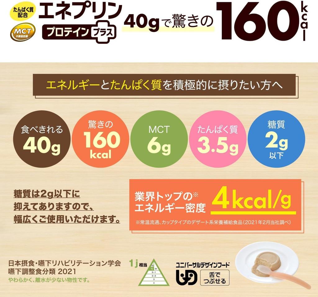 Nissin Oillio Eneprin Protein Plus Flavors X 4 Variety Pack (6 Packs) (Chocolate, Azuki, Banana, Strawberry, Matcha, Coffee)