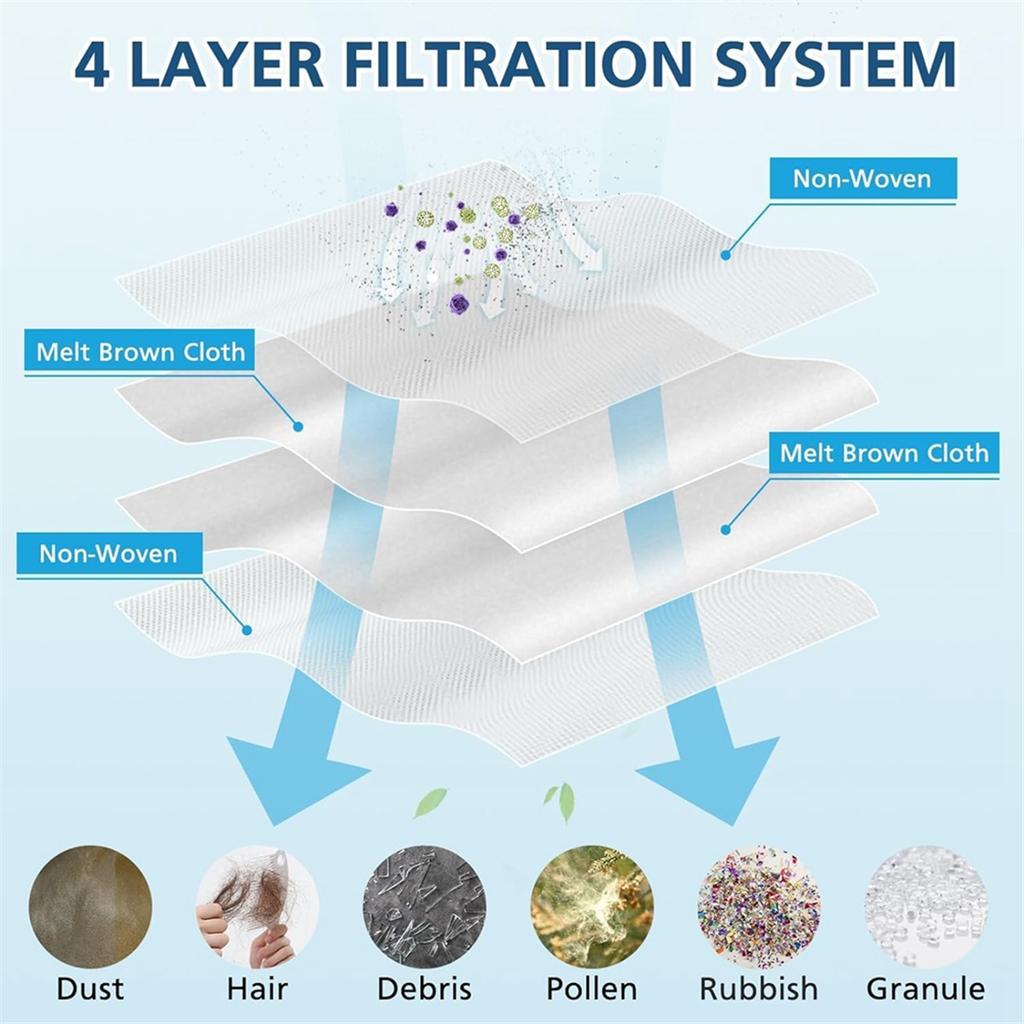 Accessories Kit for Dreame L20 Ultra/L30 Ultra Vacuum Cleaner Main Side Brush Hepa Filter Mop Cloth Dust Bags Parts