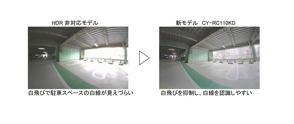 Panasonic Back Camera Wide Viewing Angle Equipped with High Sensitivity Lens HDR Compatible CY-RC110KD