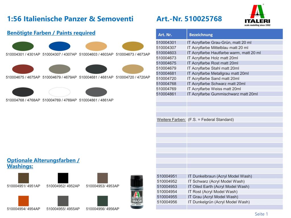 Italeri WW2 Италия Карло 2в1 Пластиковая модель IT25768 1/56 Вооруженный/Самоходный