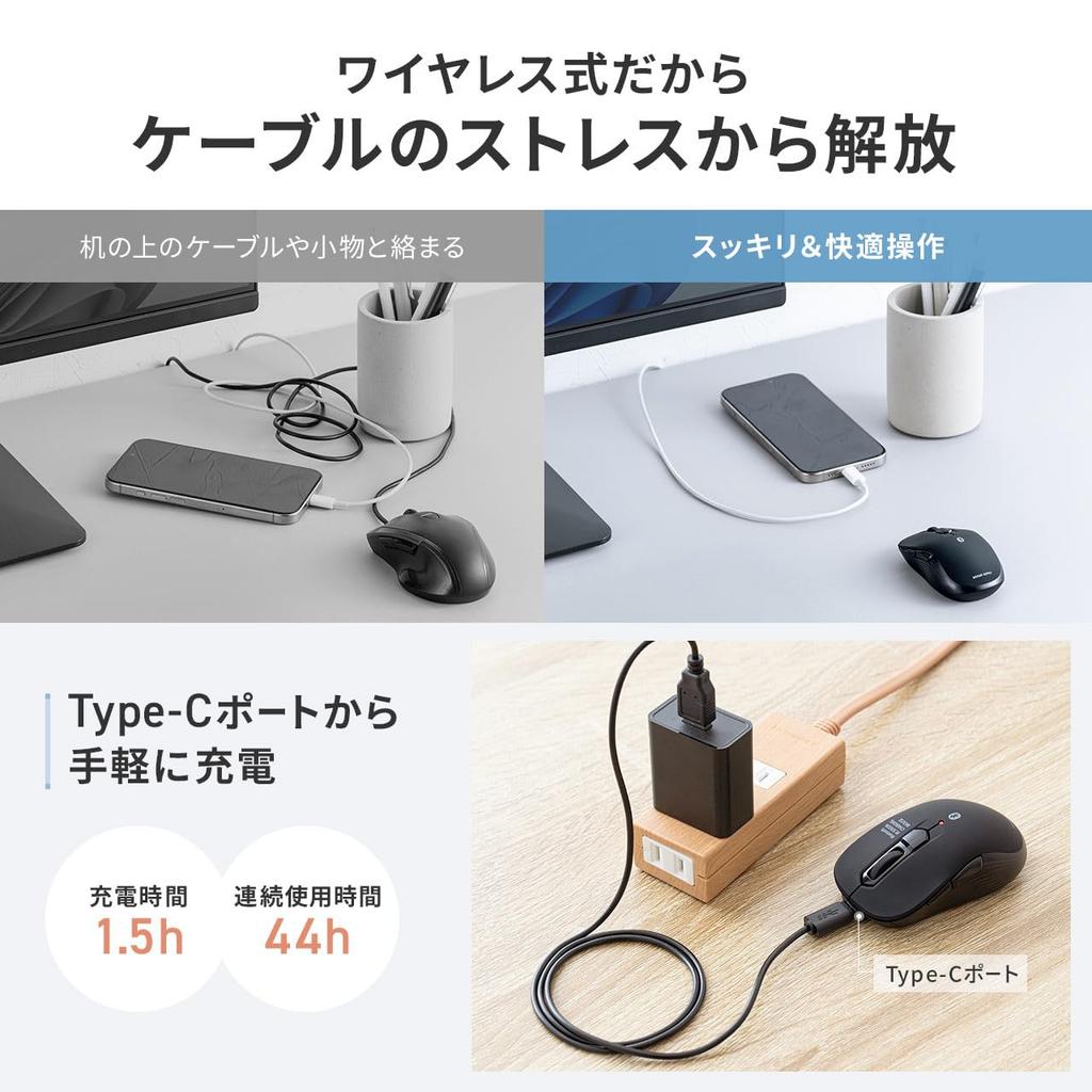 Sanwa Direct Wireless Bluetooth 5 Black Mouse, Compact, Buttons, Silent, Rechargeable, Ambidextrous, (400-MABS225BK)