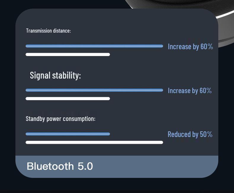 Bluetooth Headband Headset: Wireless Stereo, Noise-Canceling, Card Slot, Universal for Phones & Computers