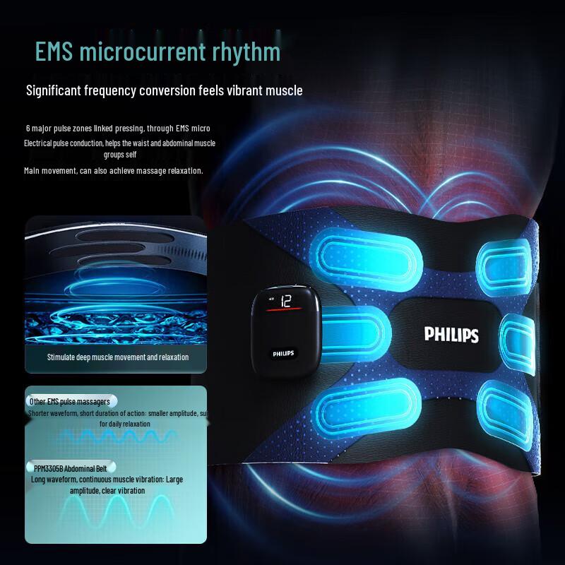 Philips Smart EMS Waist Massager Belt CN plug (adapter included)