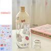 Бутылка с дозатором для переносного лосьона для путешествий Пустая бутылка для макияжа Бутылка для умывания лица Средство для снятия макияжа Большой объем