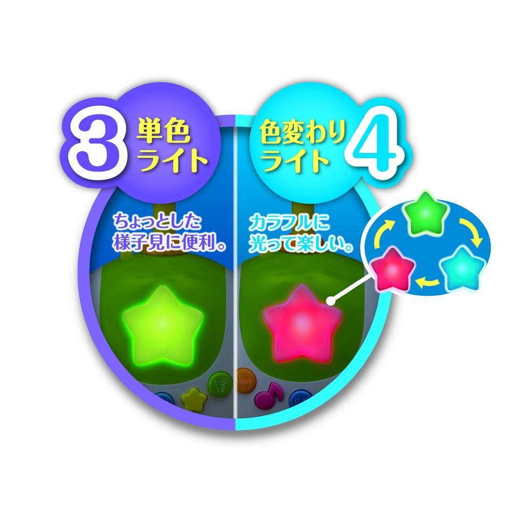 Anpanman Baby Cry Soothing Sounds Anpanman Merry