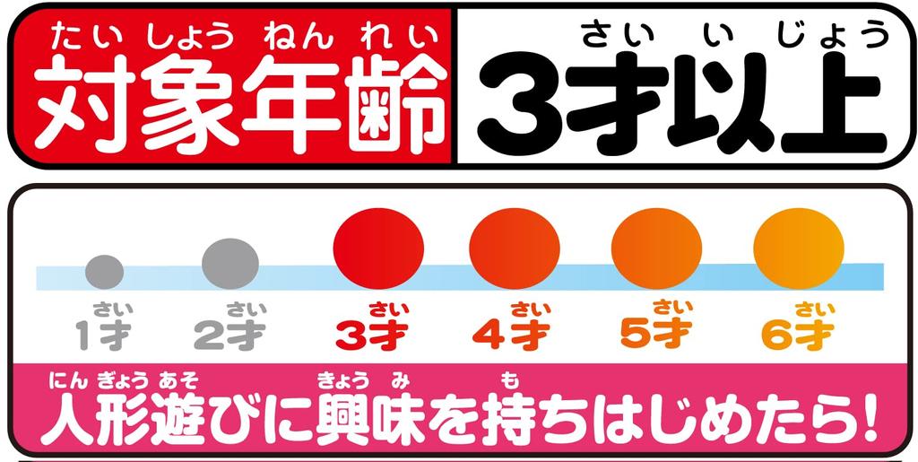 AGATSUMA Anpanman Finger Puppet Series Hero Set для всех