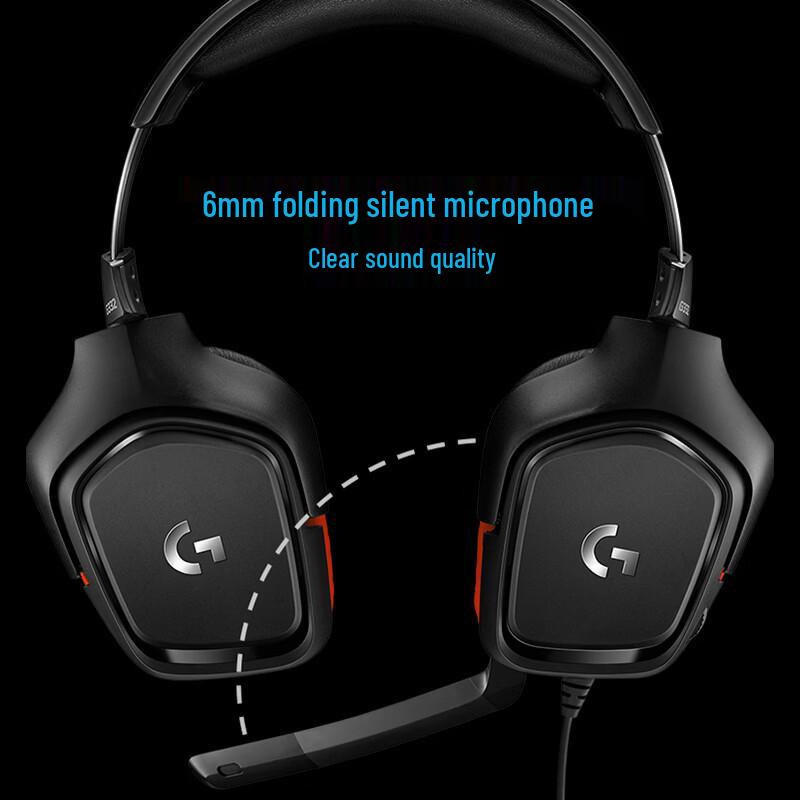 Logitech Проводная игровая гарнитура G331