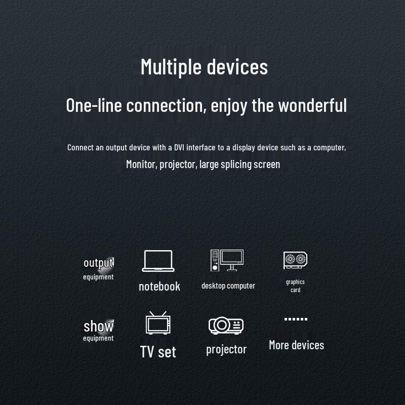 ZHENWEI Video Cables & Converters
