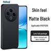 Матовый чехол-накладка Mai Kuqi для телефона Vivo Y500