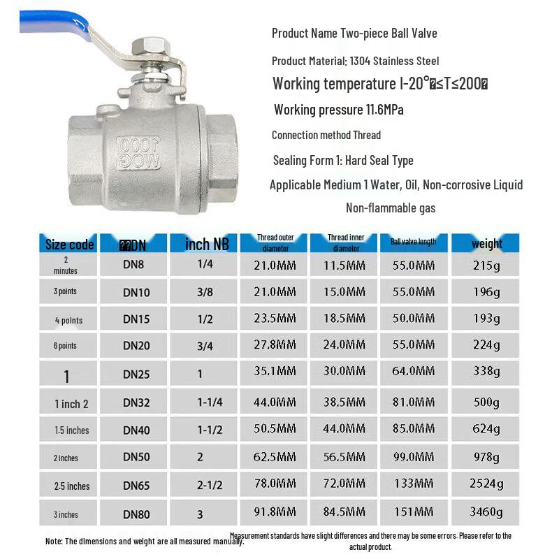 HSDIC 304 Stainless Steel Manual Two-Piece Ball Valve, Internal Thread