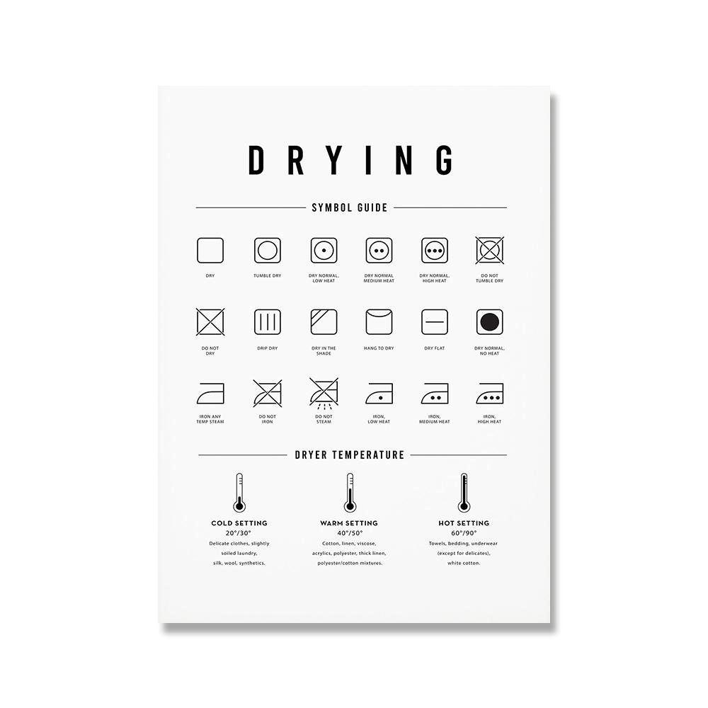 Стиральная, сушильная комната, Настенный декор, символы прачечной, руководство, художественная живопись на холсте, принты и постеры, настенная картина для прачечной, украшение