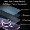 Прозрачный чехол для iPhone 16 15 13 12 11 14 Pro Max для Magsafe Magnetic Wireless Charging Animation Case 7 8 XR XsMax Cover Case