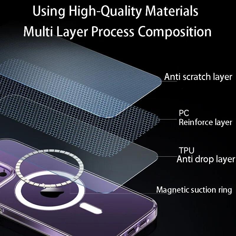 Прозрачный чехол для iPhone 16 15 13 12 11 14 Pro Max для Magsafe Magnetic Wireless Charging Animation Case 7 8 XR XsMax Cover Case
