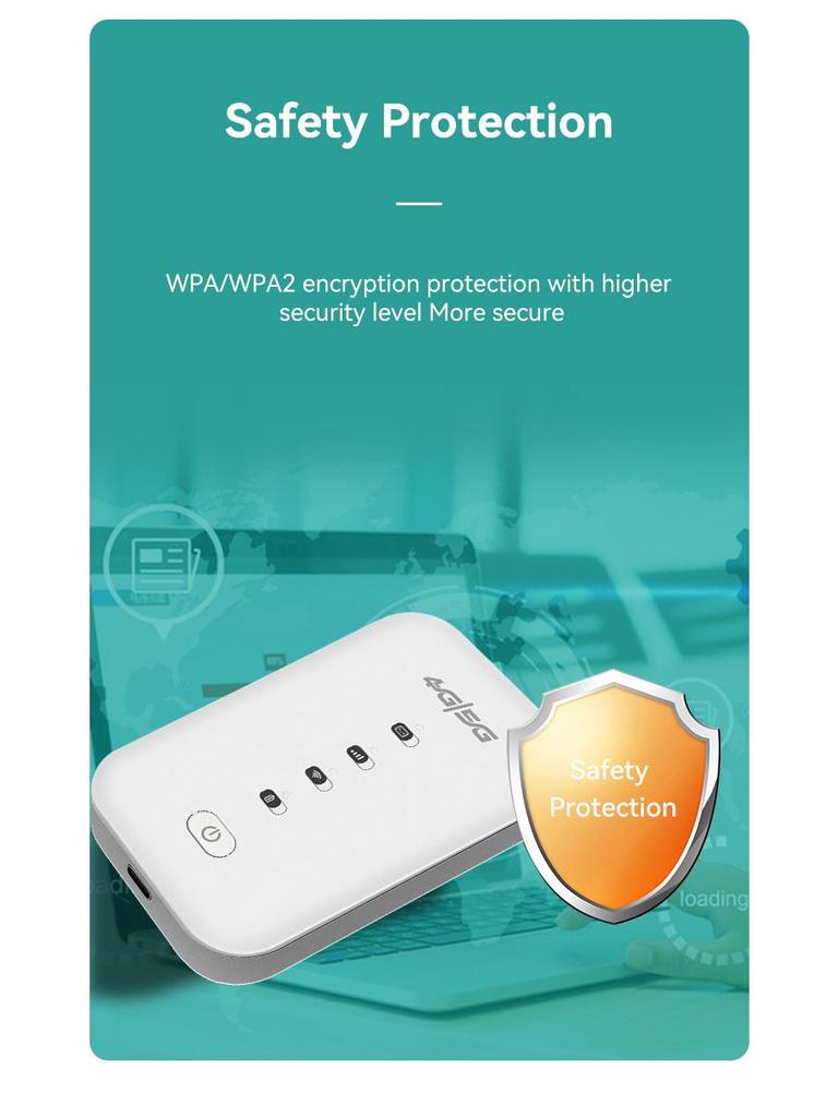 Портативный 4G WiFi MIFI роутер Россия - Совместим с SIM-картами для Европы и Азии