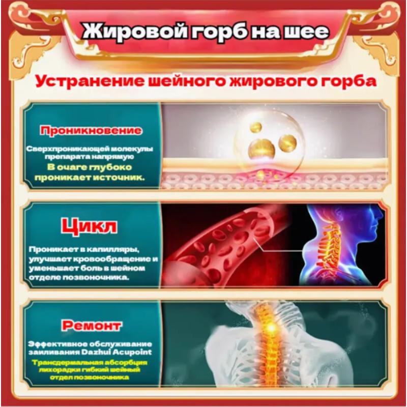 Patch for Reducing Fatty Deposits On the Neck