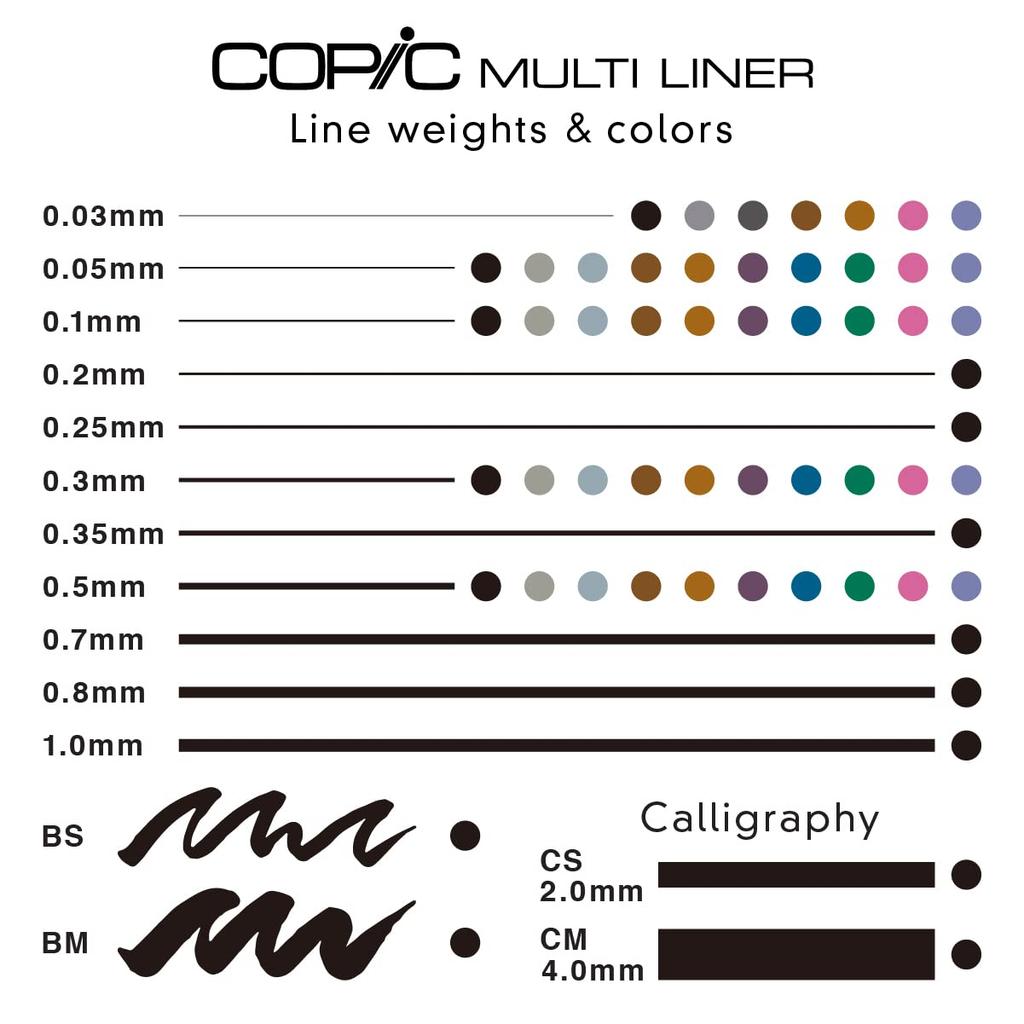 COPIC Too Multiliner Set of 4 Cool Gray Pens - Professional Art Markers