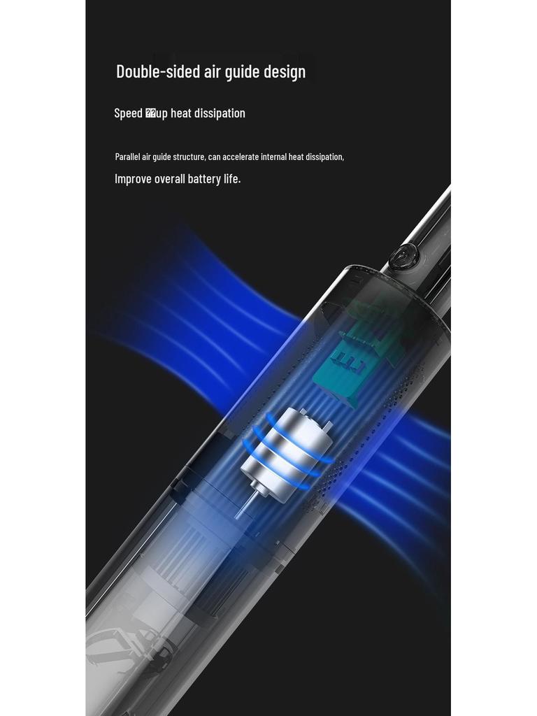 Портативный беспроводной ручной автомобильный пылесос со сверхмощным всасыванием