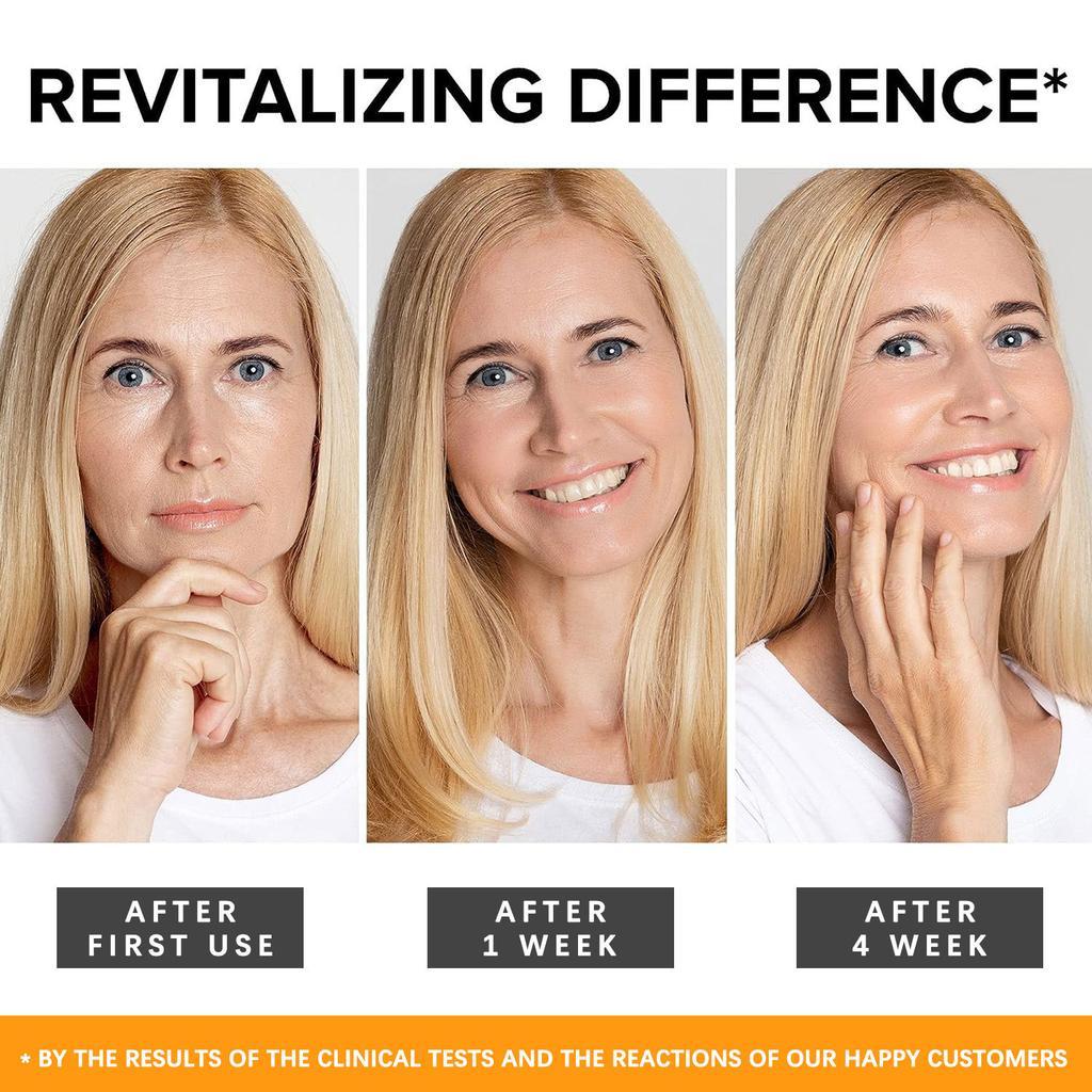 Крем для тела с ретинолом, увлажняющий и увлажняющий продукт для ухода за кожей