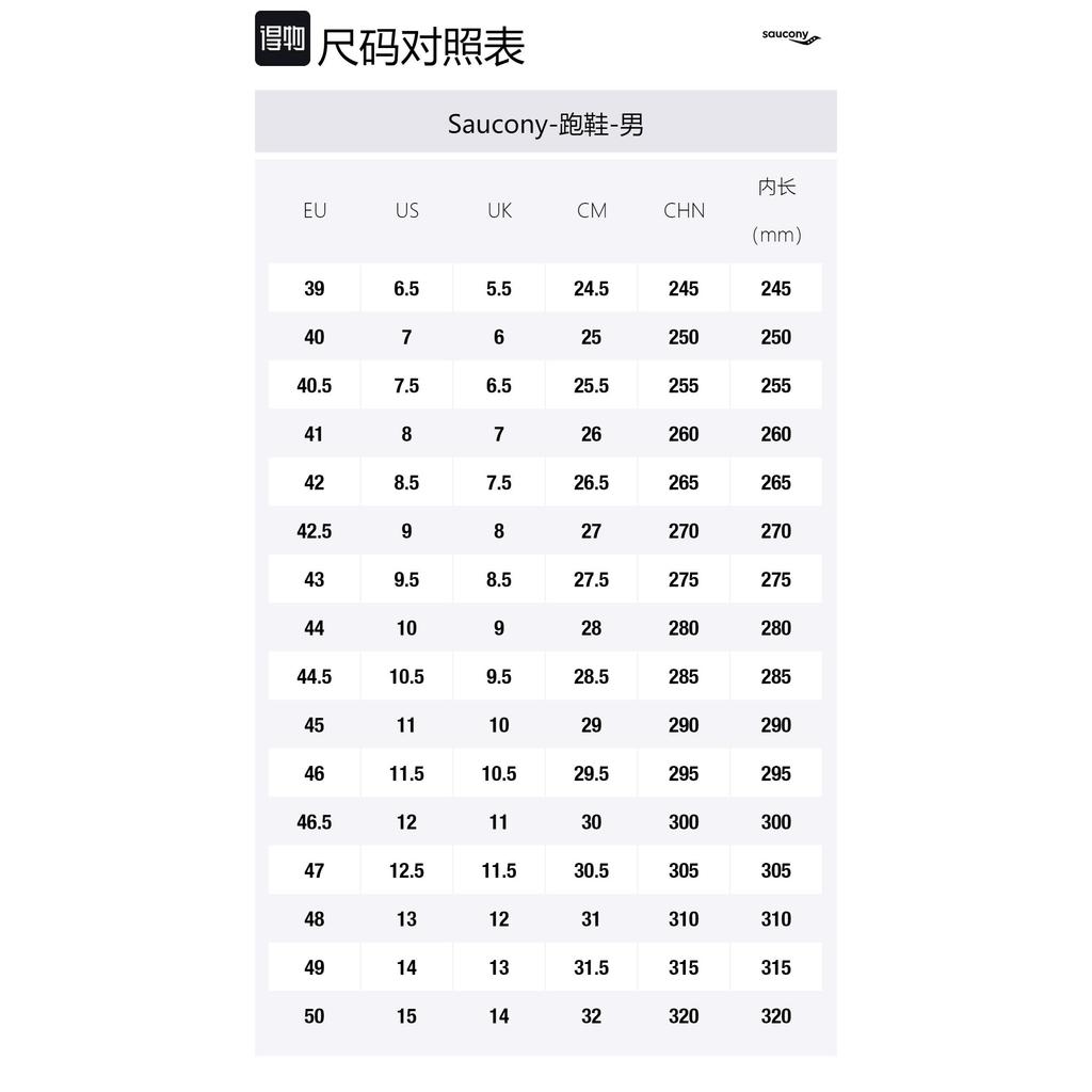 SAUCONY Endorphin Speed 3 'Run NYC' S20756-77(M)