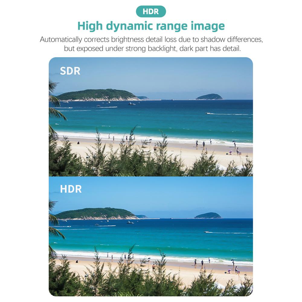 Экшн-камера SJCAM C200PRO Ultra HD с сенсорным экраном 1,3 дюйма, 4K/30 кадров в секунду, 20 МП, водонепроницаемость 40 м