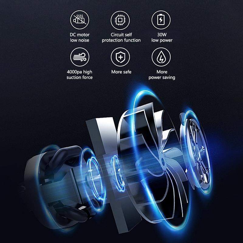 SEAMETAL Перезаряжаемый воздушный насос Портативный беспроводной воздушный компрессор Накачивающие/сдувающие насосы Для надувных подушек Надувных кроватей Лодки Плавательного круга