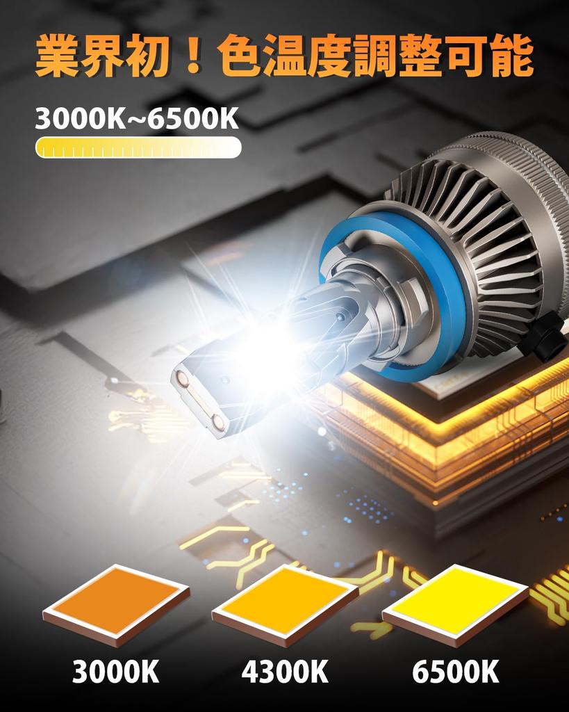 Adjustable Color Temperature and BORDAN H8 LED Fog Super Bright H11 LED Vehicle Inspection Color Temperature and Brightness H16 120W High Fan DC12V