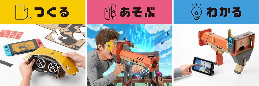 Nintendo Комплект Labo VR Chobitto версия Toy-Con 04 (только базука) -переключатель