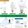 GOHDLAMP Светодиодная лампа с датчиком движения E17, Детекция движения + Контроль яркости, Эквивалент 60 Вт, Предотвращает забывание выключить, Подходит для лестниц,