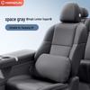 Xiaopeng X9 Headrest & Lumbar Support Set: Essential Car Interior Accessories