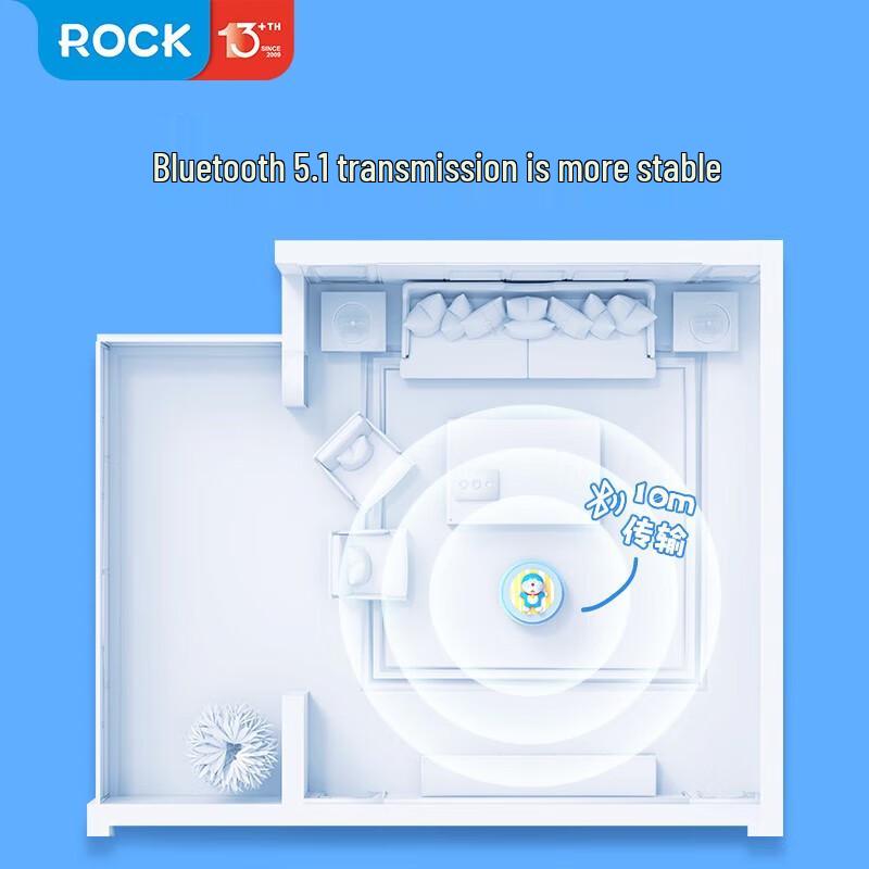 ROCK Doraemon Mini Bluetooth Speaker