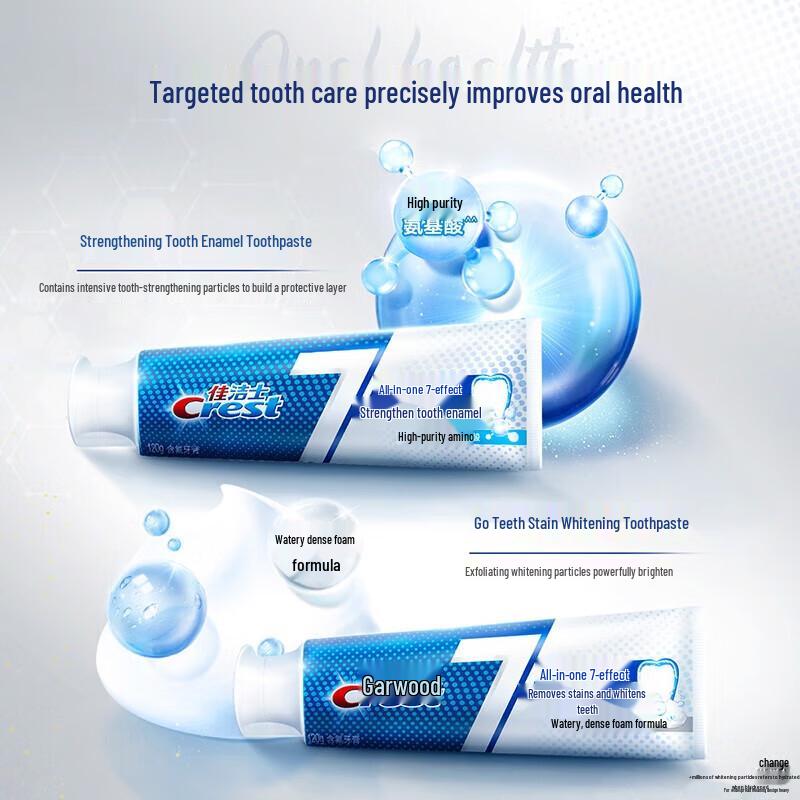 Crest All-in-One 7 Effects Toothpaste