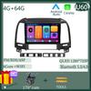 Android 2din Car Radio Multimidia Video Player Navigation GPS For Hyundai Santa Fe 2 2006-2012 8 Core Head Unit Carplay Wifi BT