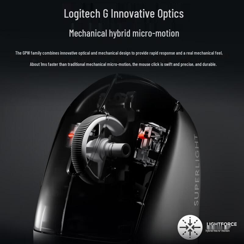 Logitech G PRO X SUPERLIGHT Wireless Gaming Mouse