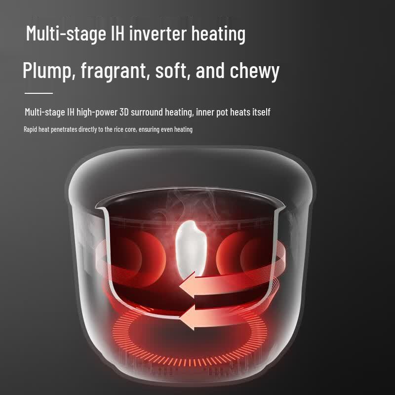 Panasonic Многофункциональная умная рисоварка с индукционным нагревом, низким содержанием сахара, штепсель CN (адаптер в комплекте)