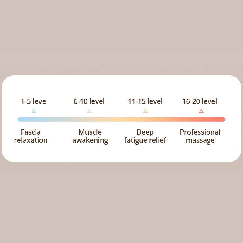 Беспроводной удобный массажный пистолет с 4 головками, массажный инструмент для шеи, шейного отдела позвоночника, массажное оборудование для релаксации мышц