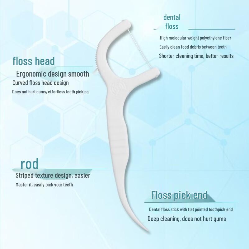 Dr. Tooth Anti-slip High-Strength Dental Floss Sticks