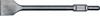 Yato Hex Chisel Spade For Concrete and Asphalt
