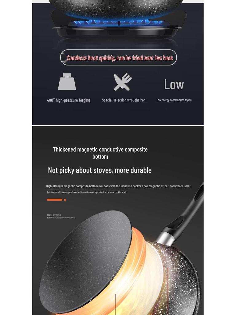 Maifan Stone Non-Stick Frying Pan for All Stovetops – Ideal for Pancakes and Gyoza