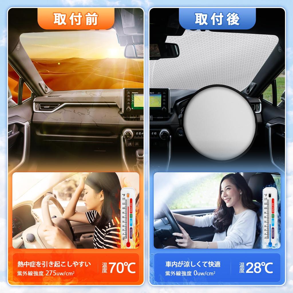 Toyota Corolla Cross Лобовое стекло УФ Руль Тепло Соты Сумка для хранения Интерьер Легко Напрямую от производителя J-PREMIS Солнцезащитный козырек, Защита,