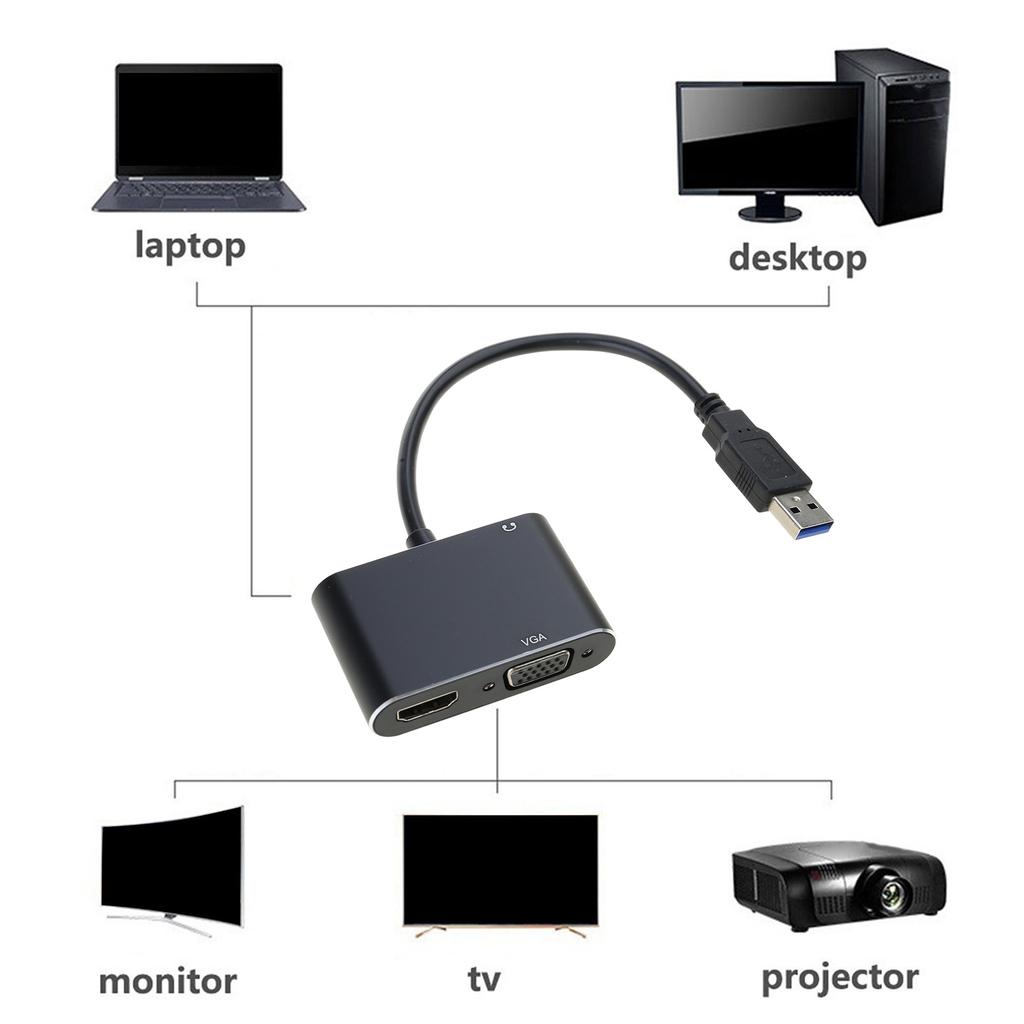 Адаптер USB 3.0 на HDMI VGA USB Type C на двойной VGA HDMI разветвитель-конвертер для Windows 11/10/8/7/Mac OS