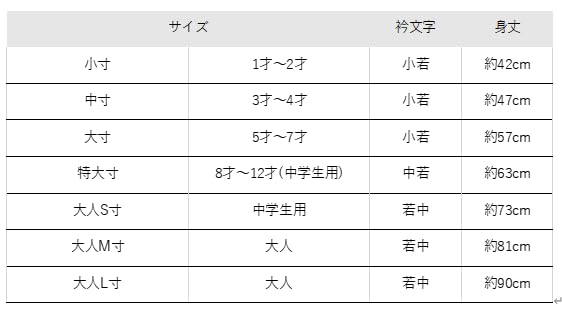 Счастливые годы, годы, сделанные в Японии [happybeans] 1-2 года, 3-4 года, детский фестиваль, (взрослый M, синий)