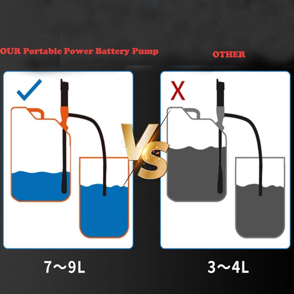 Обновленный портативный аккумуляторный насос, электрический сифонный насос с батарейным питанием, насос для бензина для канистры, топливный насос с удлиненным шлангом, ручной топливный насос