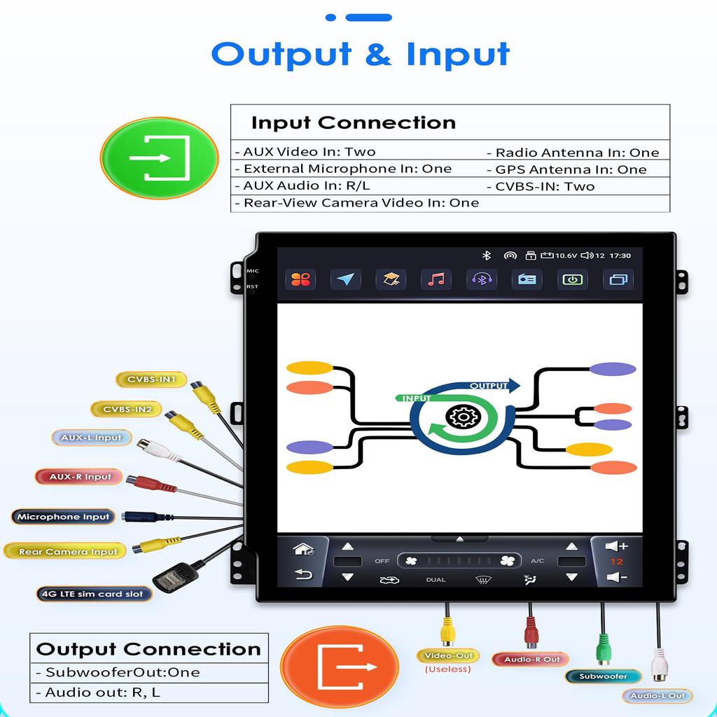 OSSURET Android 13 Car Radio for KIA Sportage 3 Carplay 2011 - 2016 Car Stereo Multimedia Video Player GPS 9.7 Inch Vertical Screen SWC BT RDS FM Mic