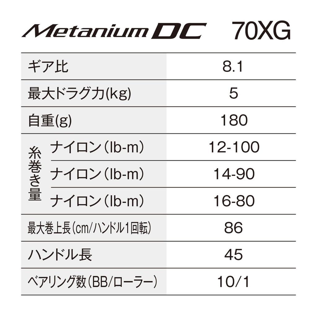 SHIMANO Катушка для приманки 24 Metanium DC 70XG (правильно)