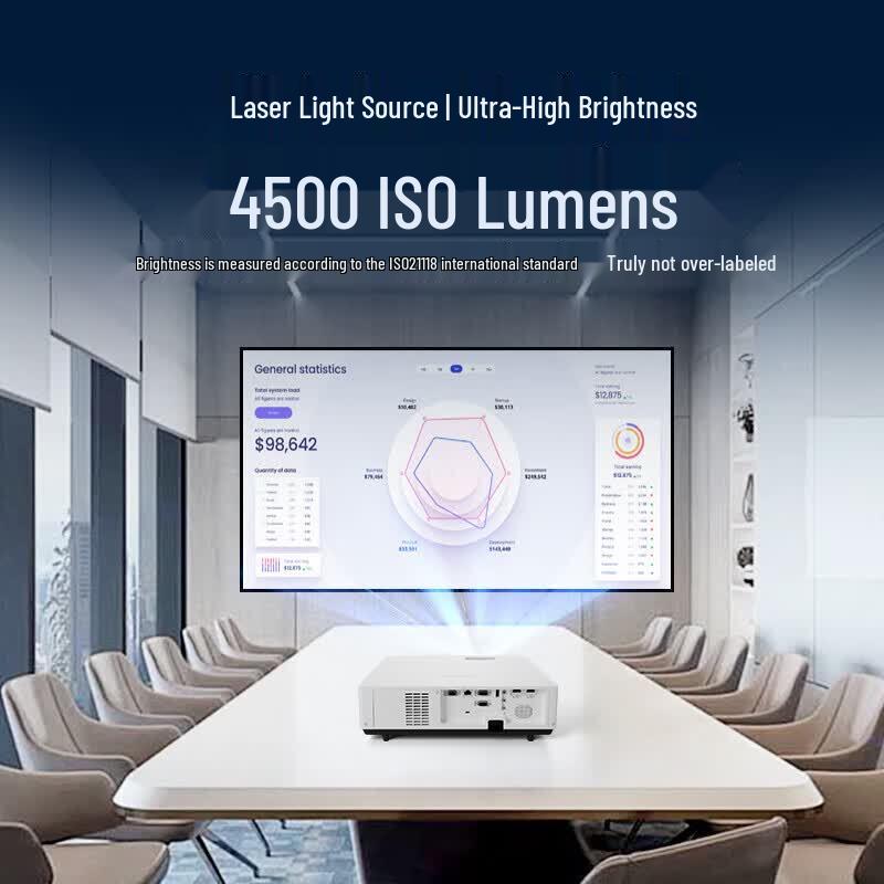 Panasonic PT-LMZ420C WUXGA Laser Projector (CN version)
