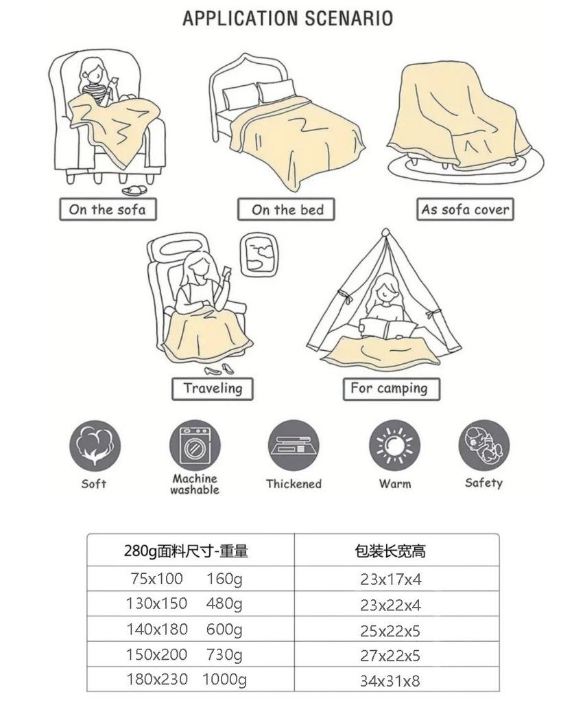 Волшебная шляпа Принт Плед для дивана кровати Путешествия Кемпинг Гостиная Офис Кондиционирующий плед на все сезоны Подарки