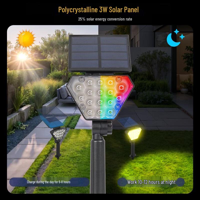 Солнечные садовые светильники Nufeng RGB
