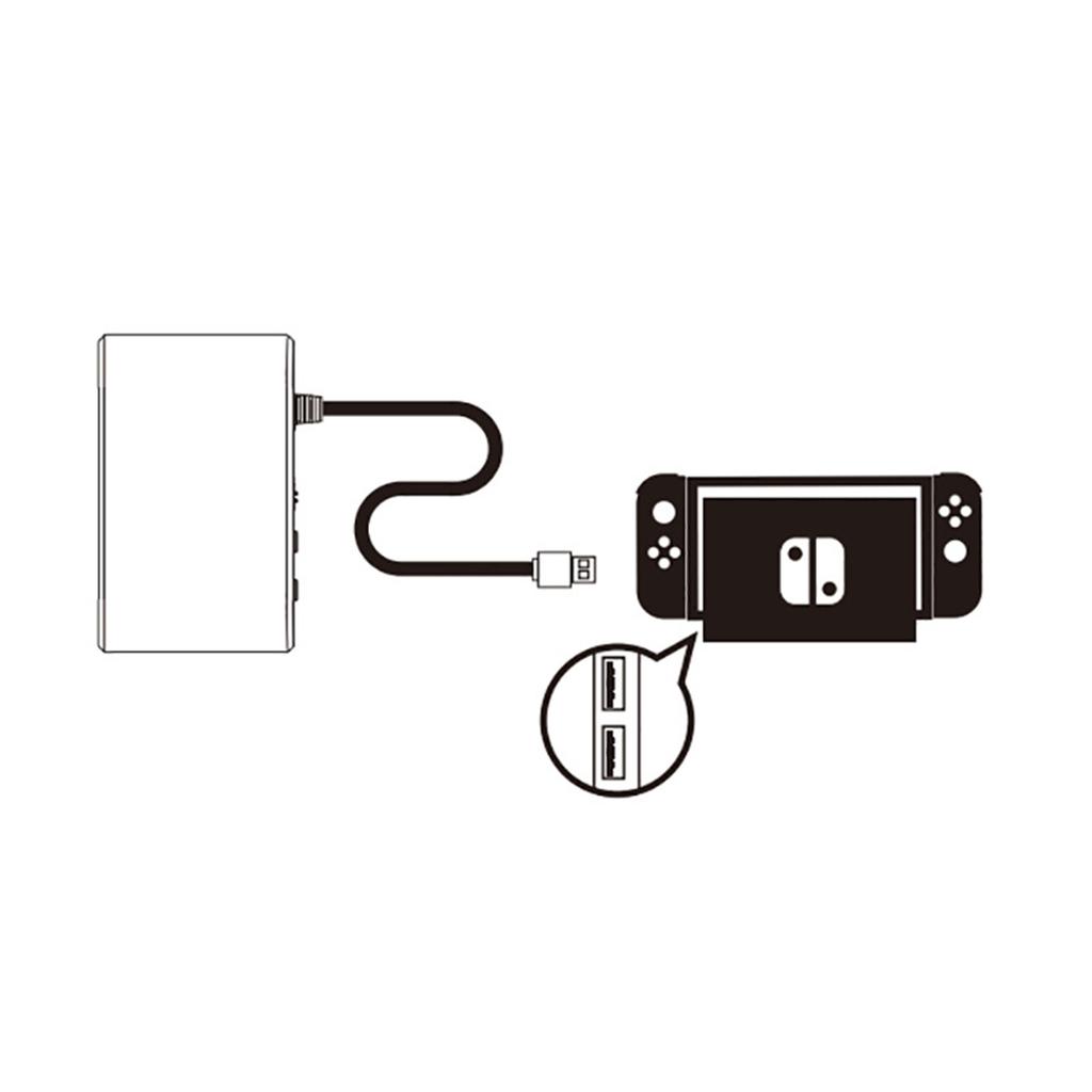 Профессиональный адаптер геймпада N64 Конвертер контроллера N64 к ПК для консоли Switches PC Откройте новые игровые возможности